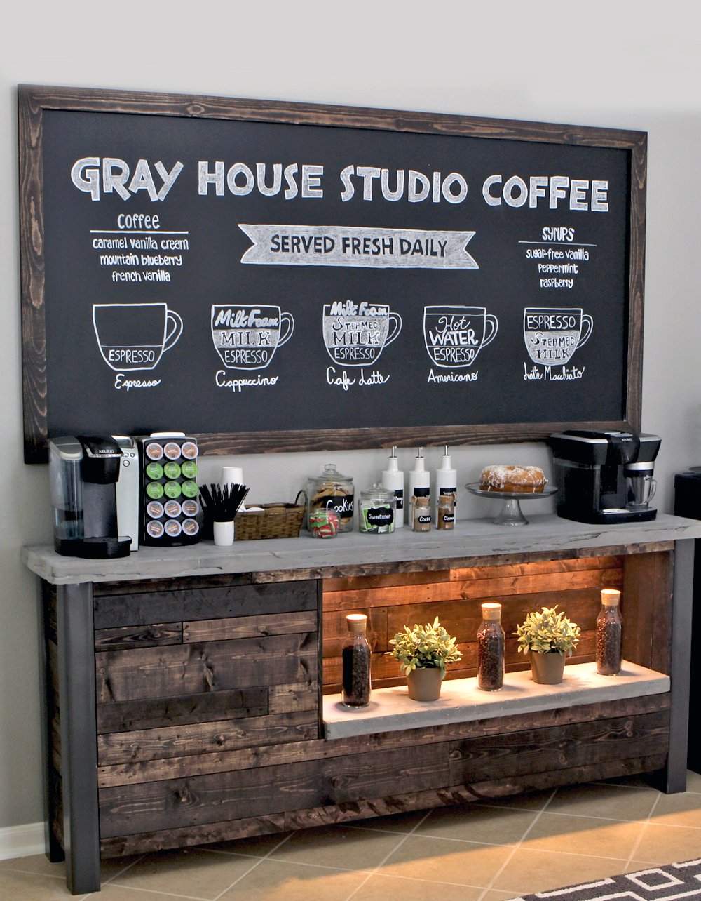 Create Your Own Coffee House
