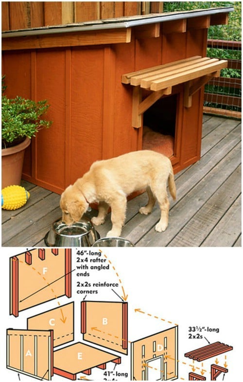 diy dog houses, dog houses,dog house,house for dogs,diy houses for dogs