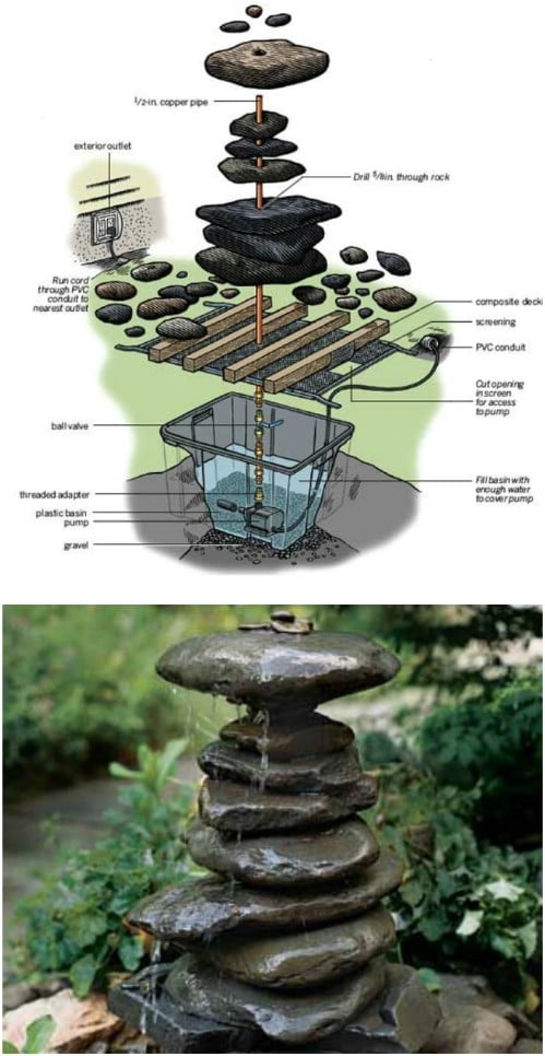 Cheap And Simple DIY Stacked Rock Garden Fountain