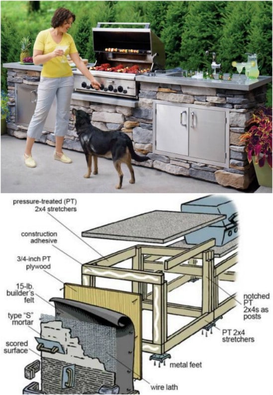 DIY Stone Covered Grill Island