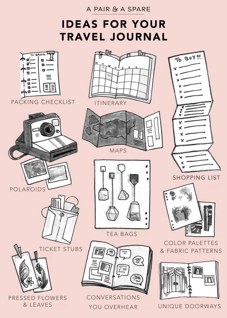  
Ideas for Your Travel Journal from A Pair and a Spare DIY
