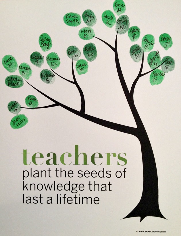 Classroom Fingerprint Tree | 25+ teacher appreciation week ideas