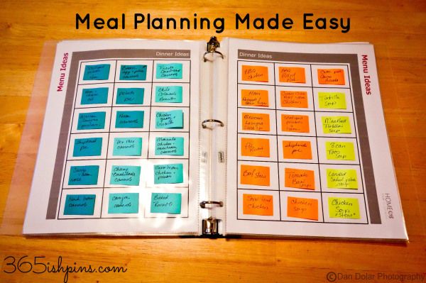 Meal Planning Made Easy | 25+ Post It Note DIY Ideas