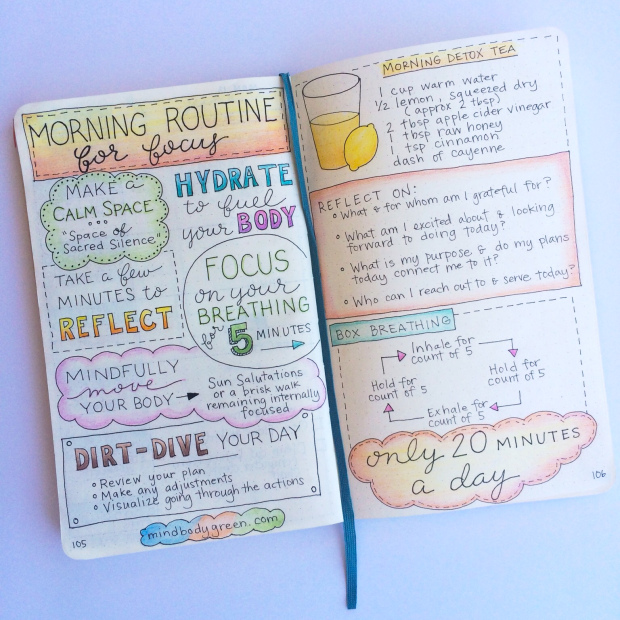 Morning routine | 25+ Bullet Journal Ideas