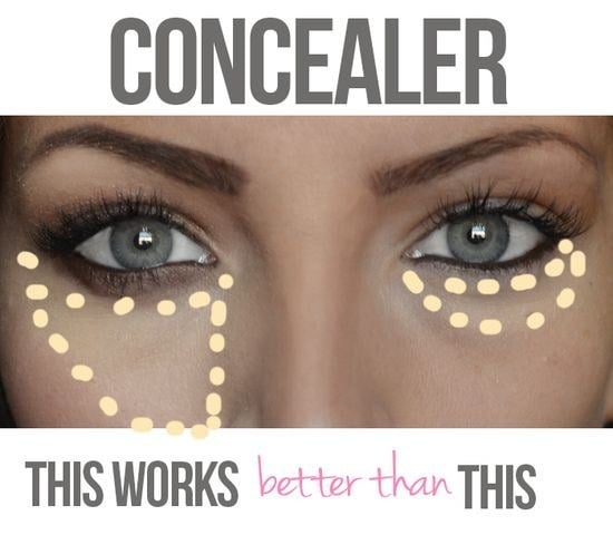 Concealer Beauty Hacks For Tired Eyes