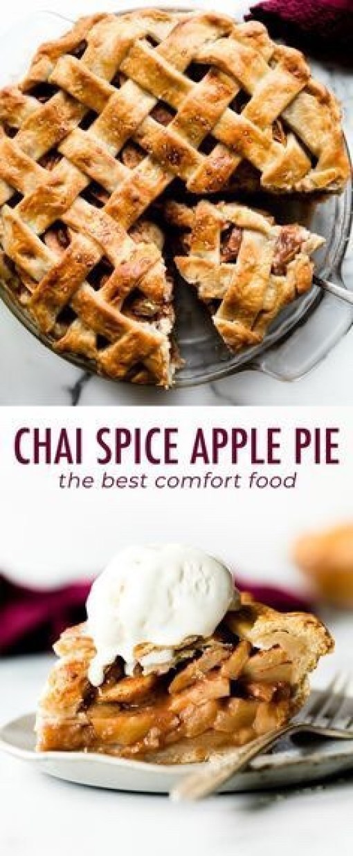 Chai Recipes For Desserts (Part 2) - dessert recipes, Chai Recipes For Desserts, Chai Recipes