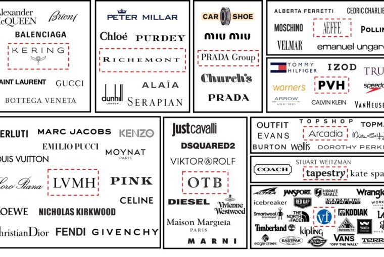 Combining Top Designer Brands 2023–2024 With the Trend for Comfort - logo, fabrics, designer, comfort, clothes, brands